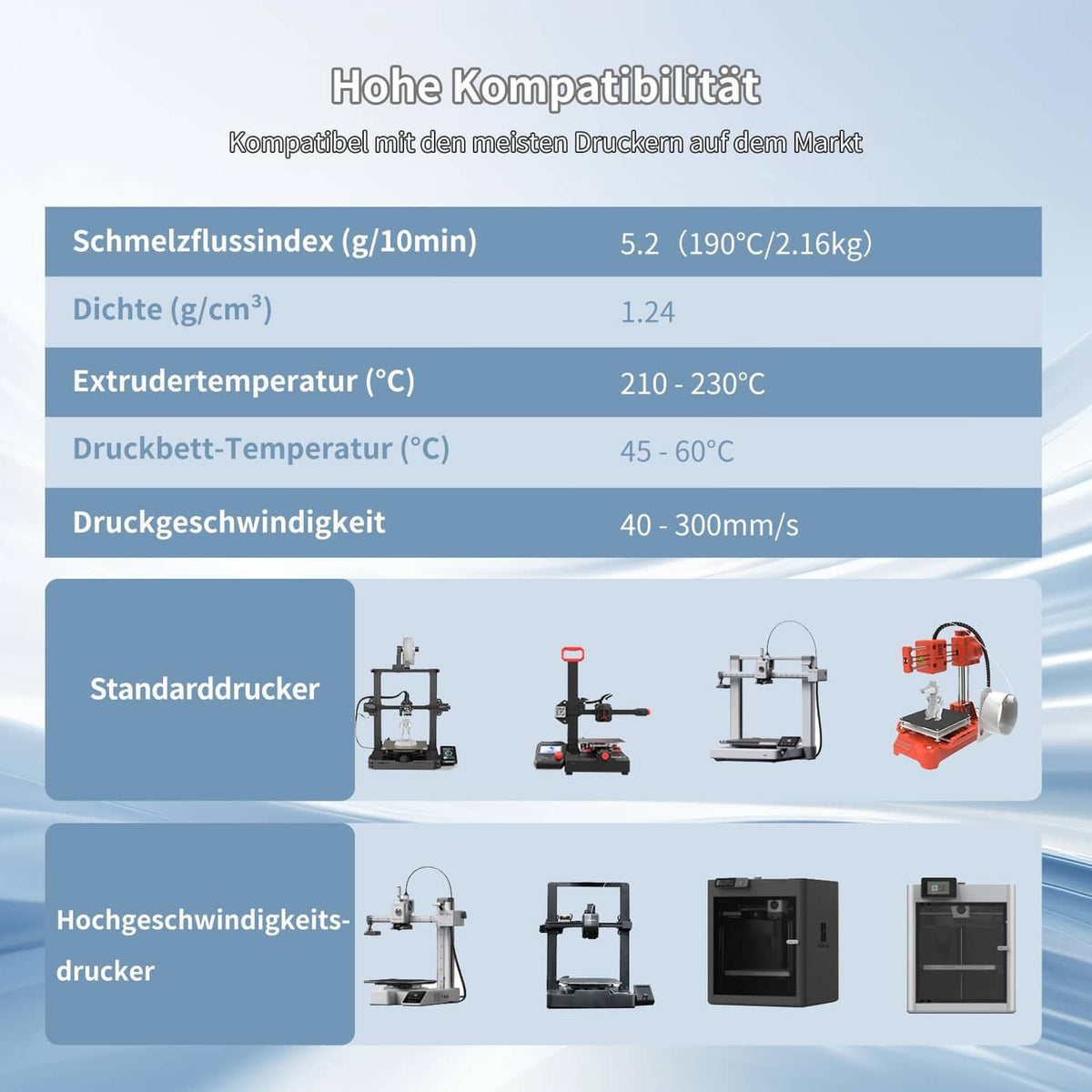 PLA filament compatibility and printing specification chart with printer illustrations
