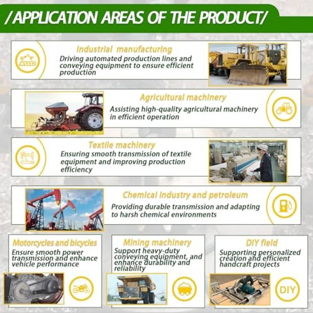 Roller chain sprocket application areas infographic with industrial, agricultural, and DIY icons