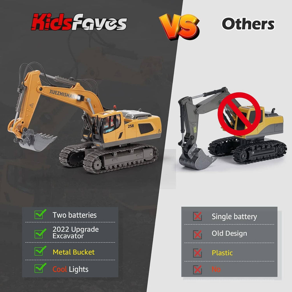 Yellow RC excavator toy on tracks with metal shovel, shown in a comparison layout