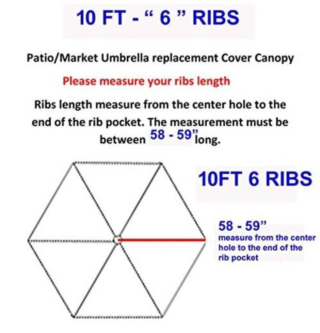 10 ft umbrella replacement canopy guide showing 6-rib measurement from center hole