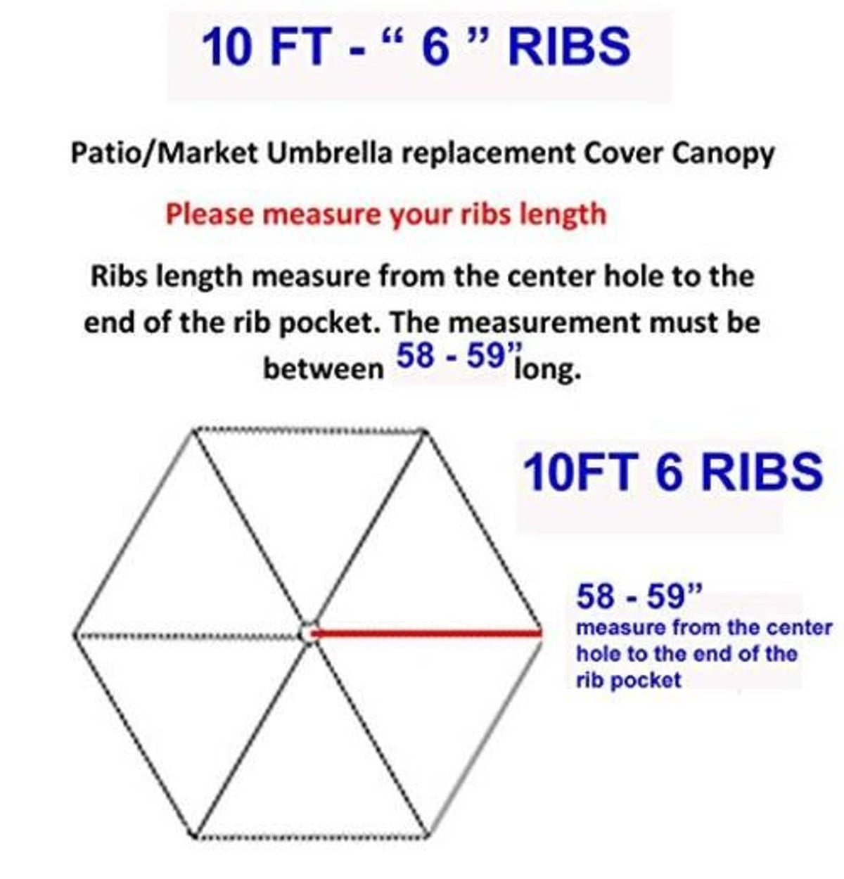 10 ft umbrella replacement canopy guide showing 6-rib measurement from center hole