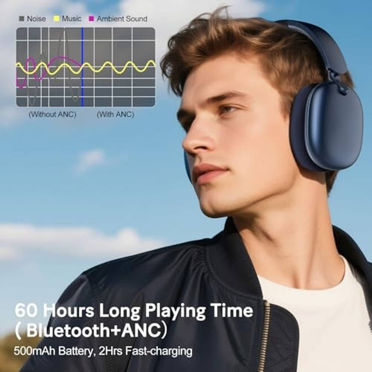 Blue over-ear headphones worn on head with microphone boom partially visible