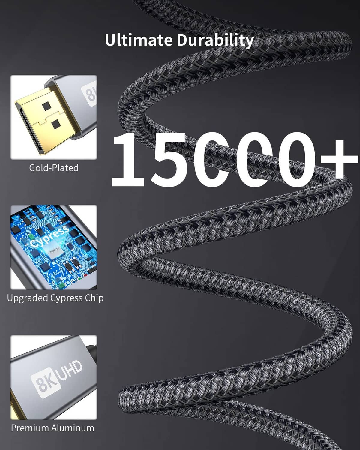 Braided USB-C to DisplayPort cable with gold-plated ends, durable 15000+ bends