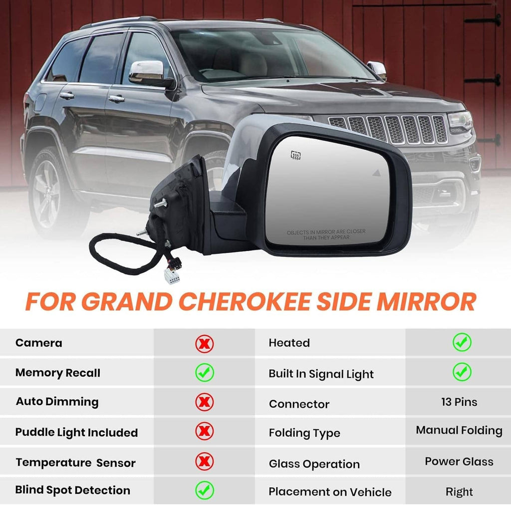 Left side manual-fold mirror with blind spot display, shown with vehicle and feature table