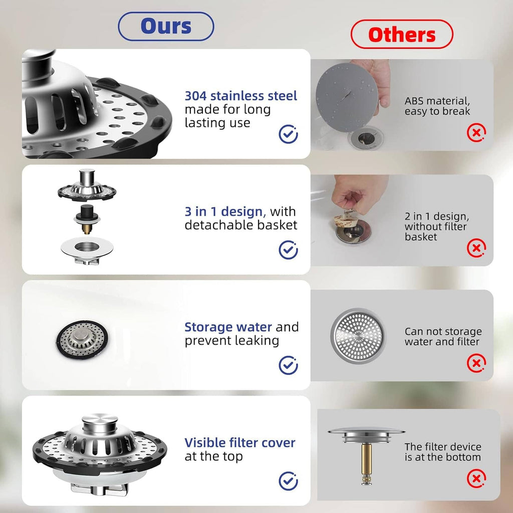 Stainless steel bathtub drain stopper showing top filter cover and detachable basket design