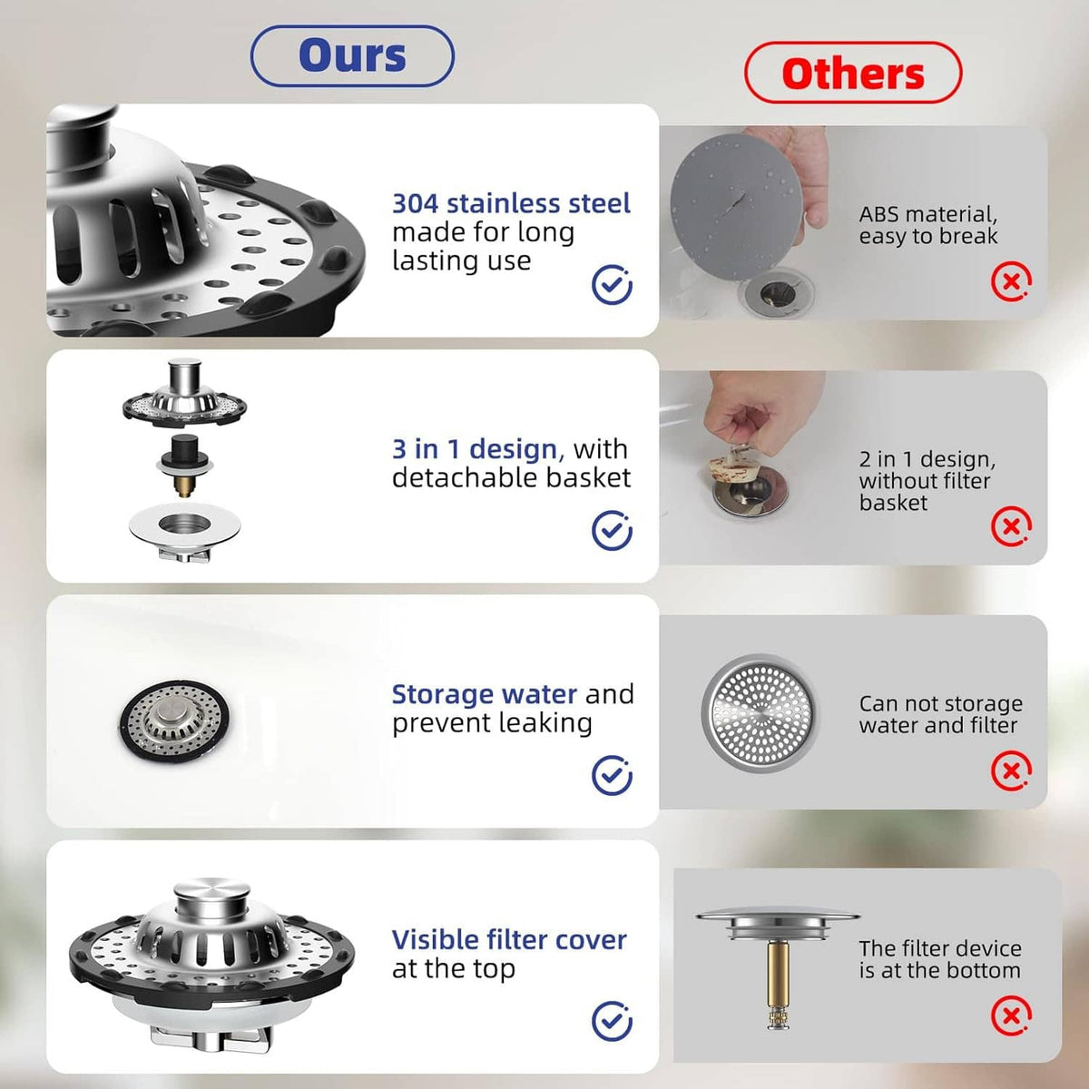 Stainless steel bathtub drain stopper showing top filter cover and detachable basket design