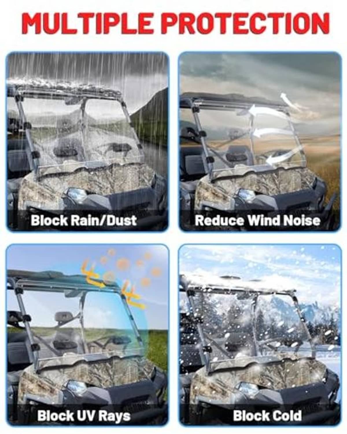 Windshield protection icons for blocking rain/dust, reducing noise, UV and cold
