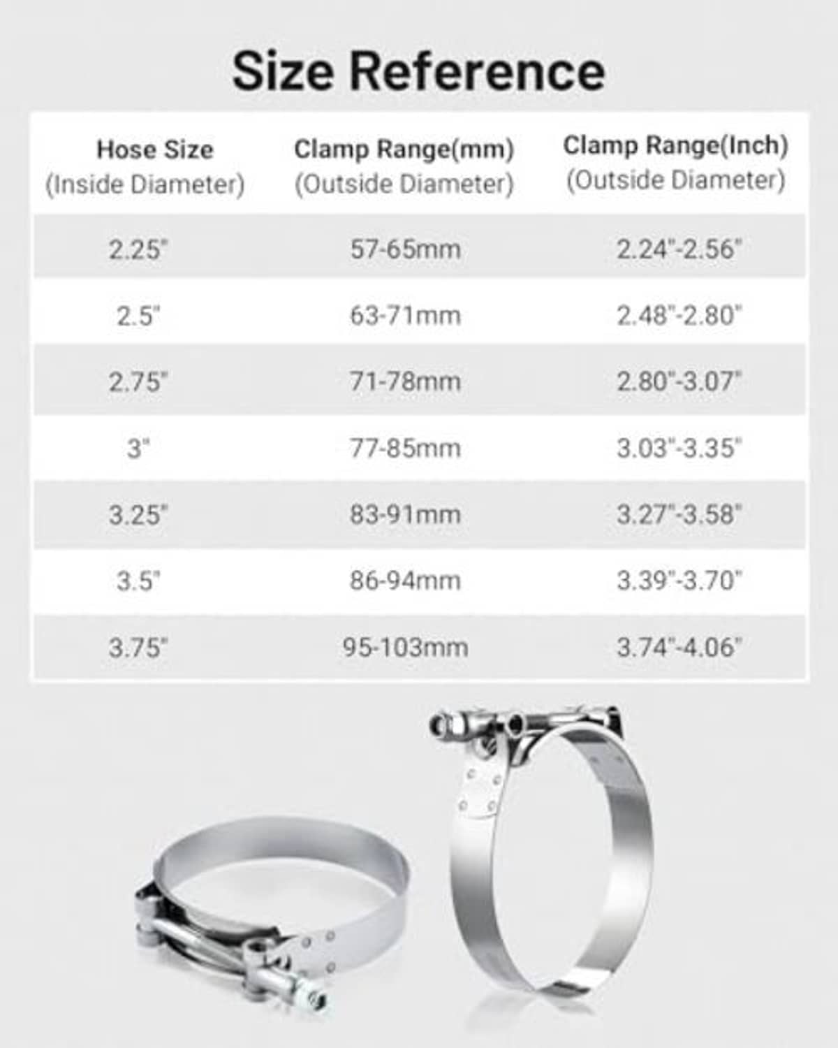 T-bolt hose clamp in stainless band with T-bolt screw and nut for size reference