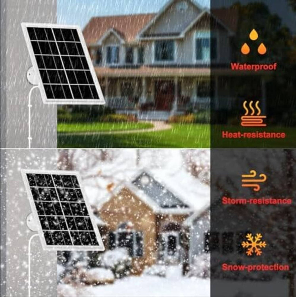 Weatherproof solar panel charger shown in rain with outdoor protection graphics