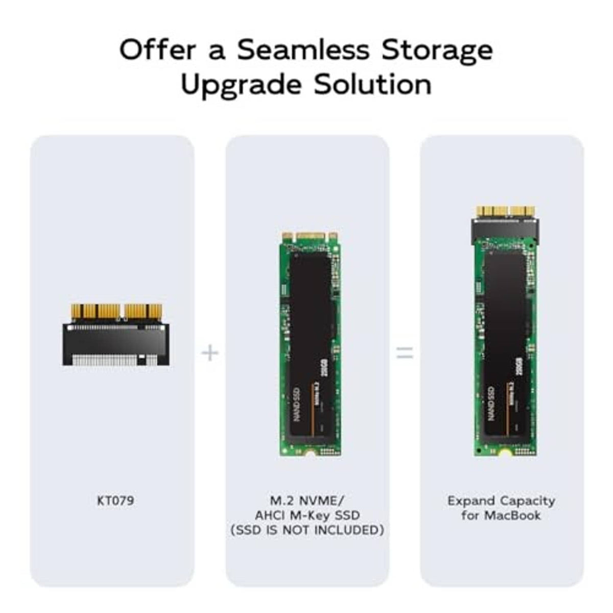 M.2 NVMe AHCI M-Key adapter card concept, expands MacBook storage