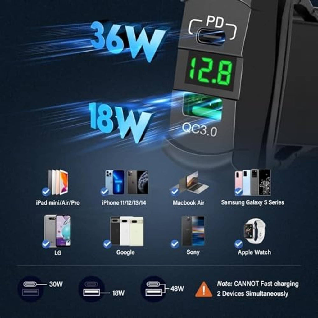 USB PD/QC3.0 rocker switch insert with LED voltage display, power output indicators
