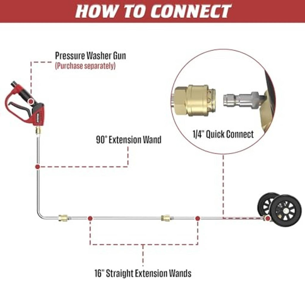 Undercarriage pressure washer cleaner with 1/4" quick-connect fitting and extension wand