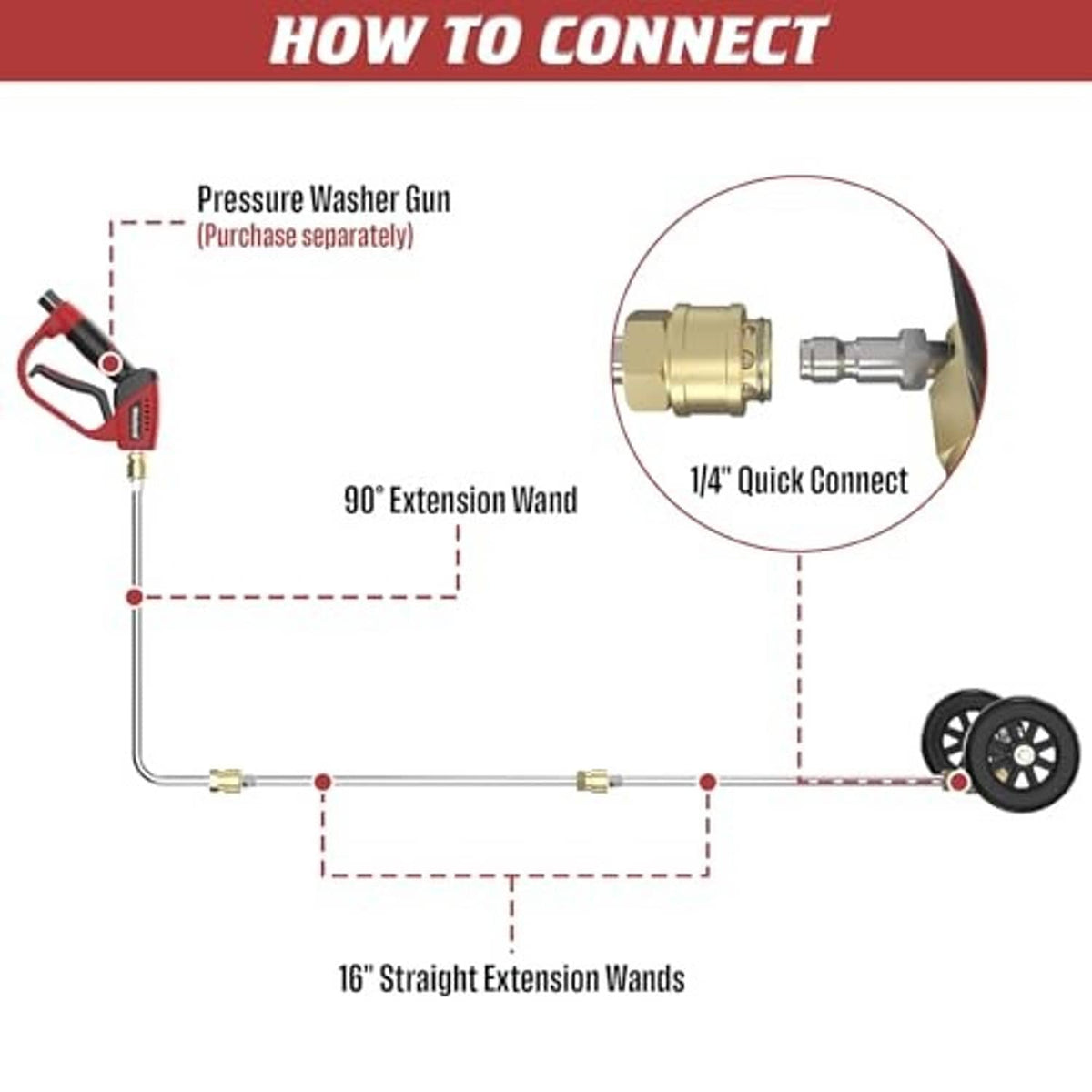 Undercarriage pressure washer cleaner with 1/4" quick-connect fitting and extension wand