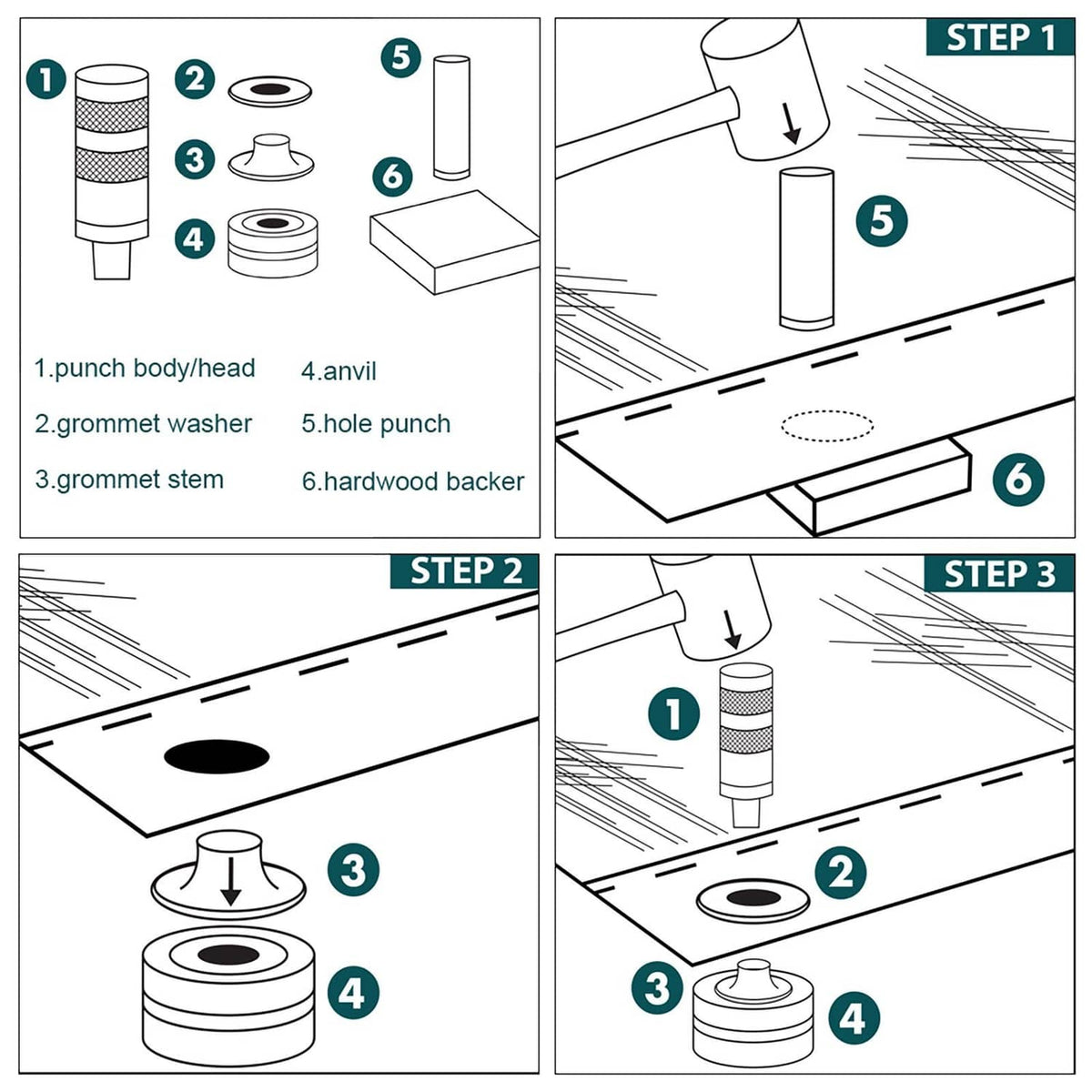 Grommet installation instruction chart with numbered steps and punch tool parts