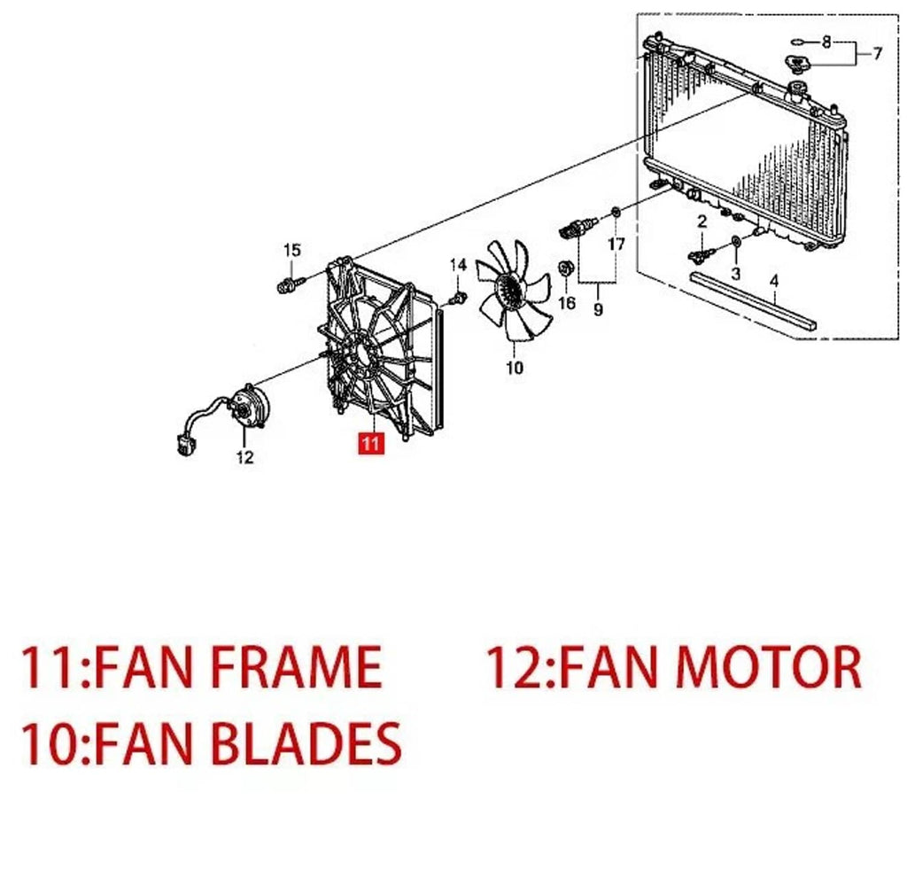Exploded diagram of fan frame, fan motor, and fan blades for radiator cooling