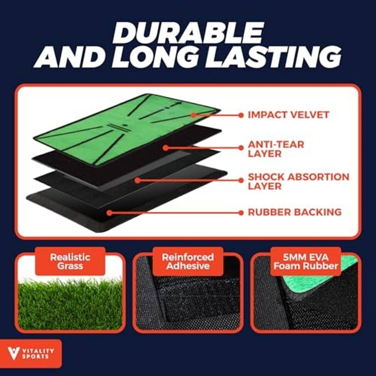 Layered golf hitting mat construction diagram with impact velvet and rubber backing