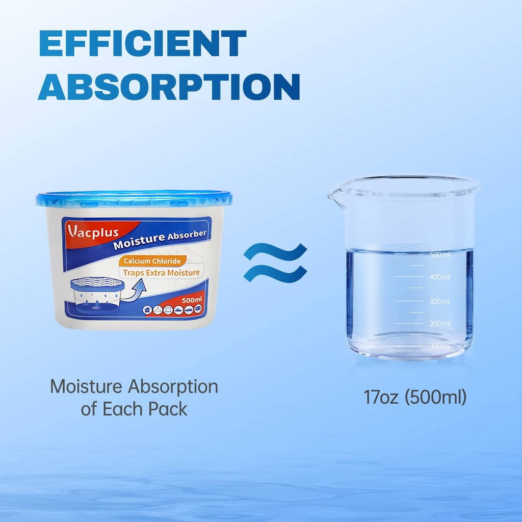 Vacplus moisture absorber tub and 1/oz (500ml) measuring jar for moisture absorption