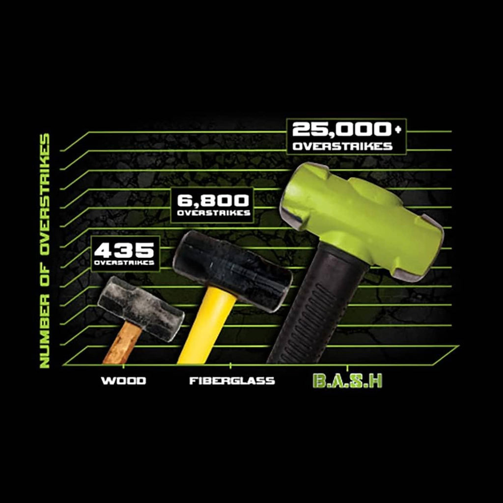 Neon green soft-face sledge hammer with black handle, angled promotional view