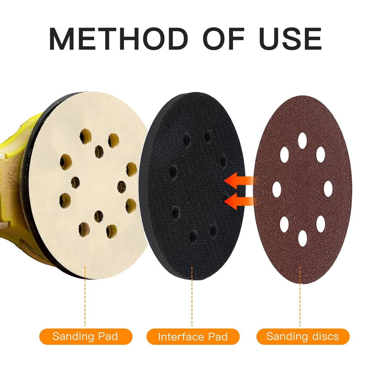 Three types of sanding accessories: light foam interface pad and black pads