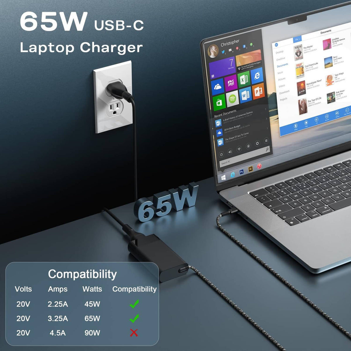 WZXHU 65W USB-C laptop charger with braided cable and wall plug