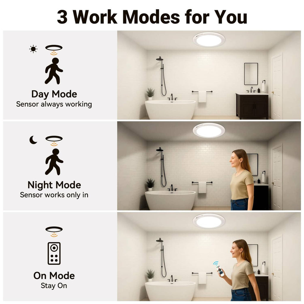 LED ceiling light with day mode, night sensor mode, and on/always-on mode