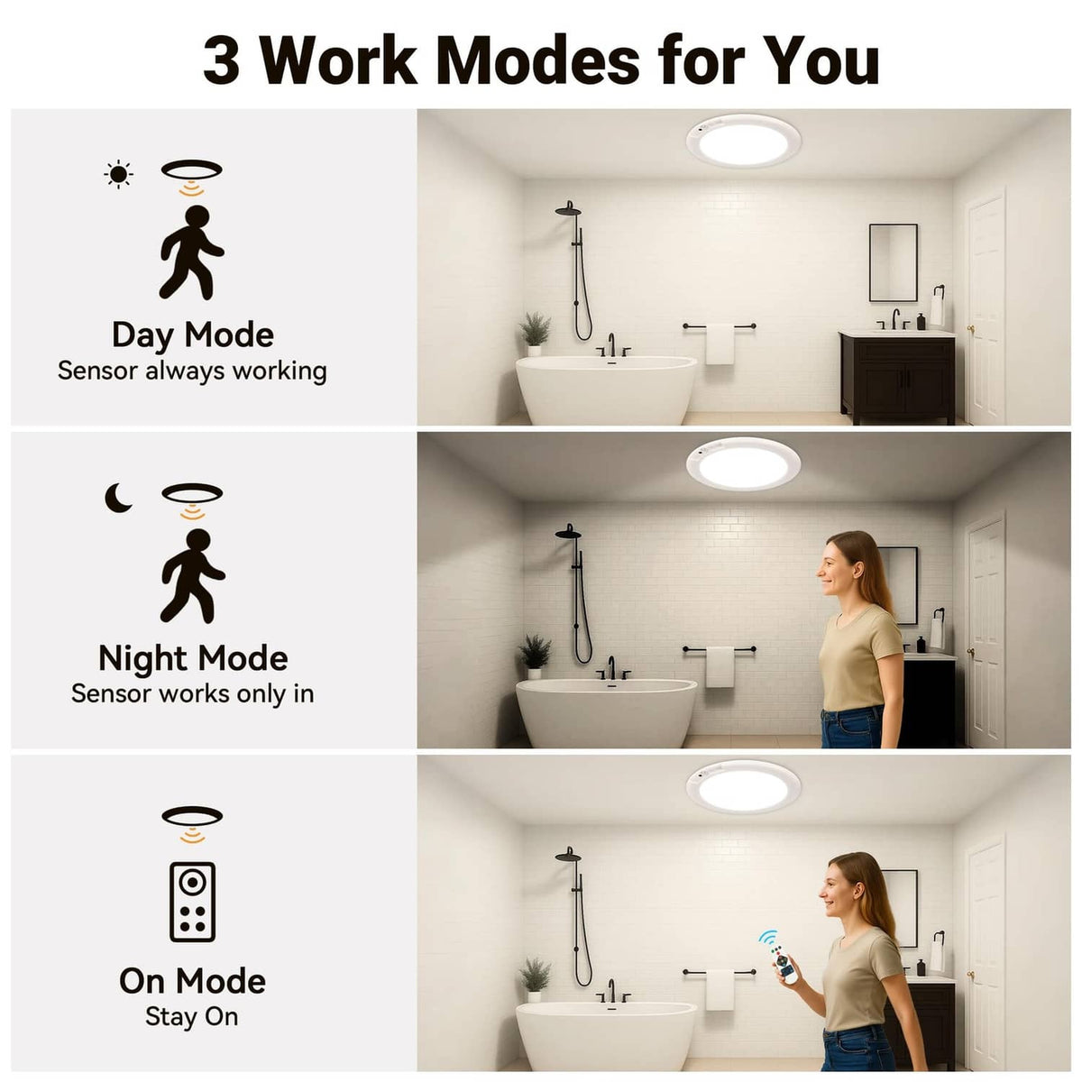 LED ceiling light with day mode, night sensor mode, and on/always-on mode