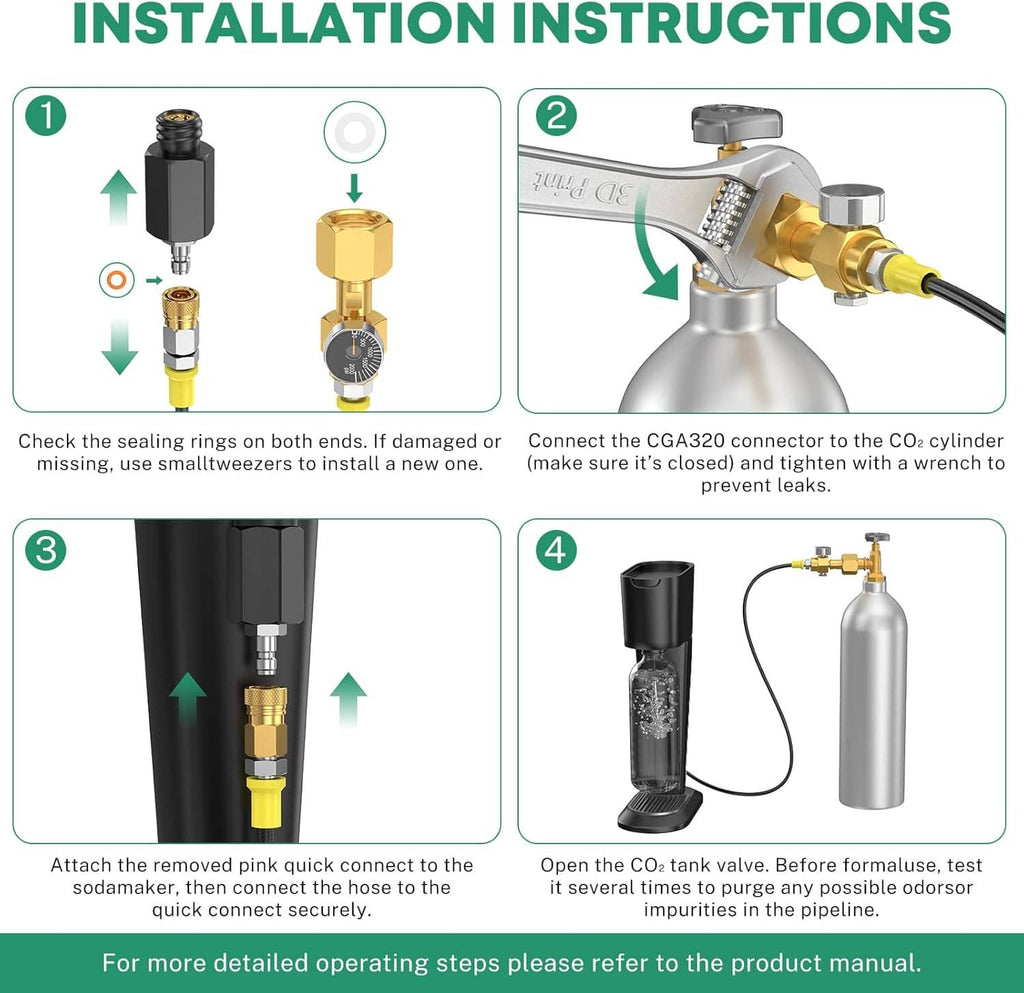 CO2 connector installation steps illustration with quick-connect fitting and gauge
