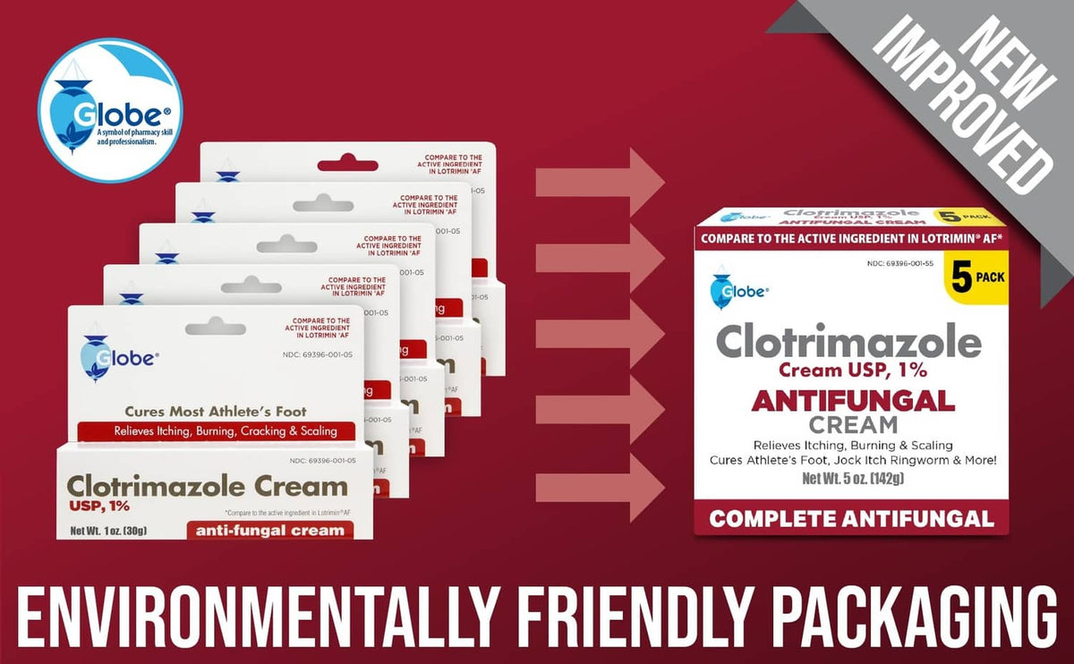 5-pack antifungal cream with environmentally friendly packaging banner