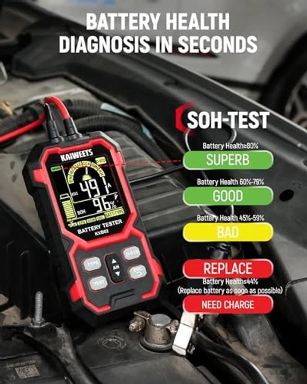 Car battery tester in engine bay with LCD screen and keypad buttons, red-and-black case
