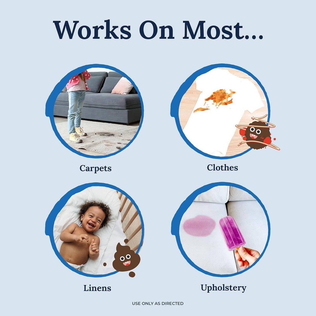 Works-on label graphic showing treatment for carpets, clothes, linens, and upholstery