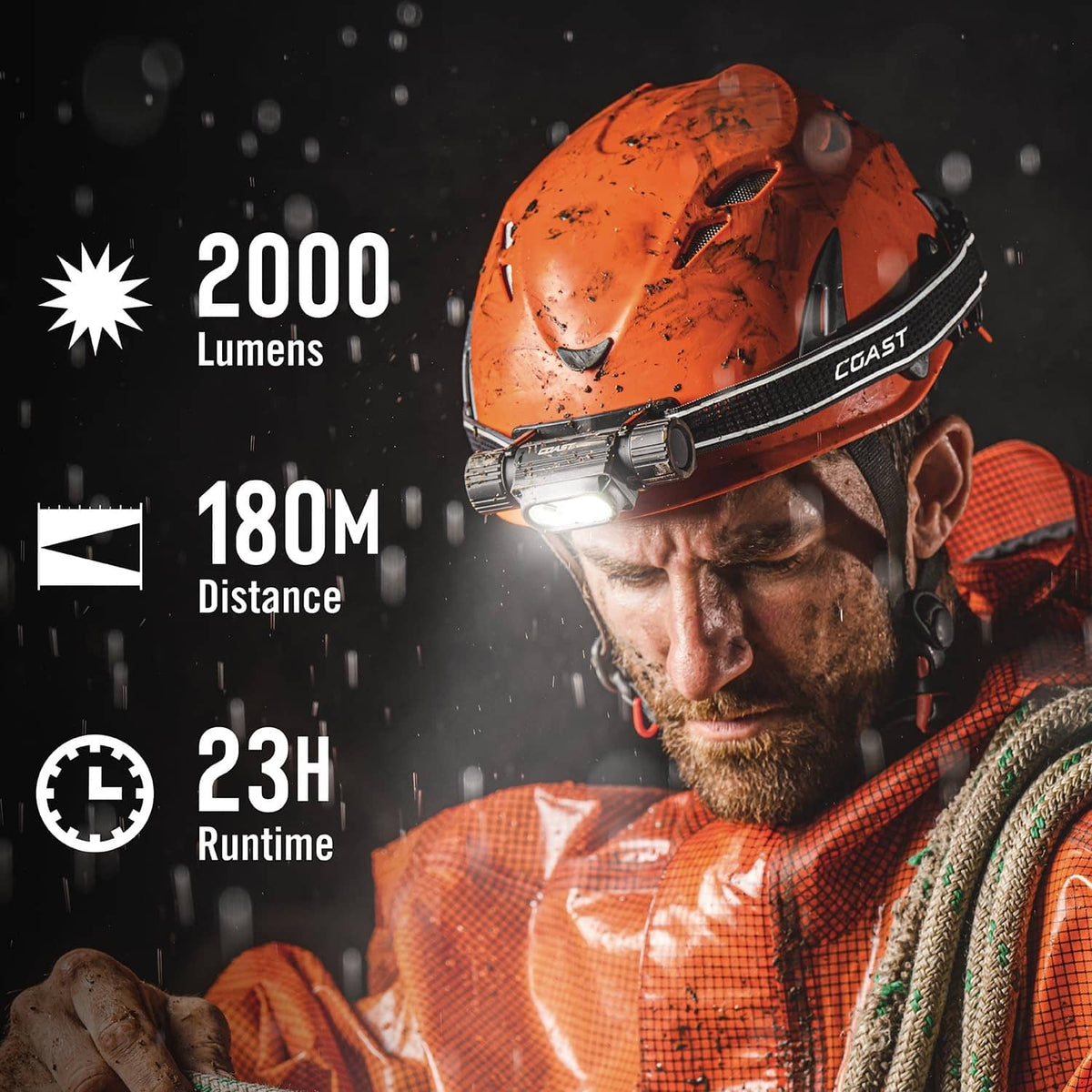 Rechargeable headlamp on orange helmet with front LED illuminated