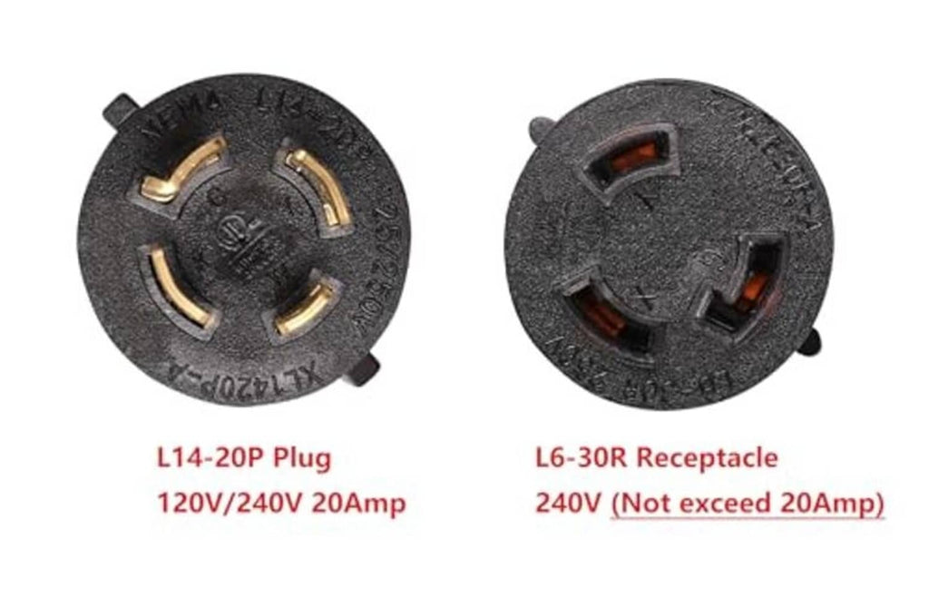 Two NEMA twist-lock connectors: L14-20P plug face and L6-30R receptacle face
