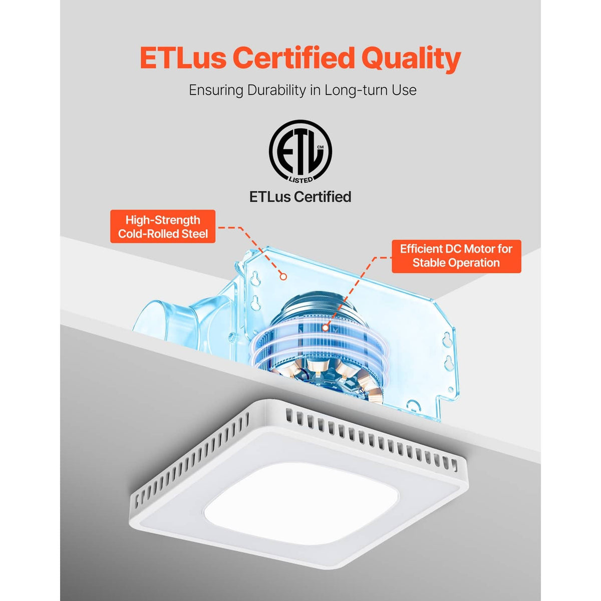 Bathroom ventilation fan with white housing and built-in motor, showing ETL certified design
