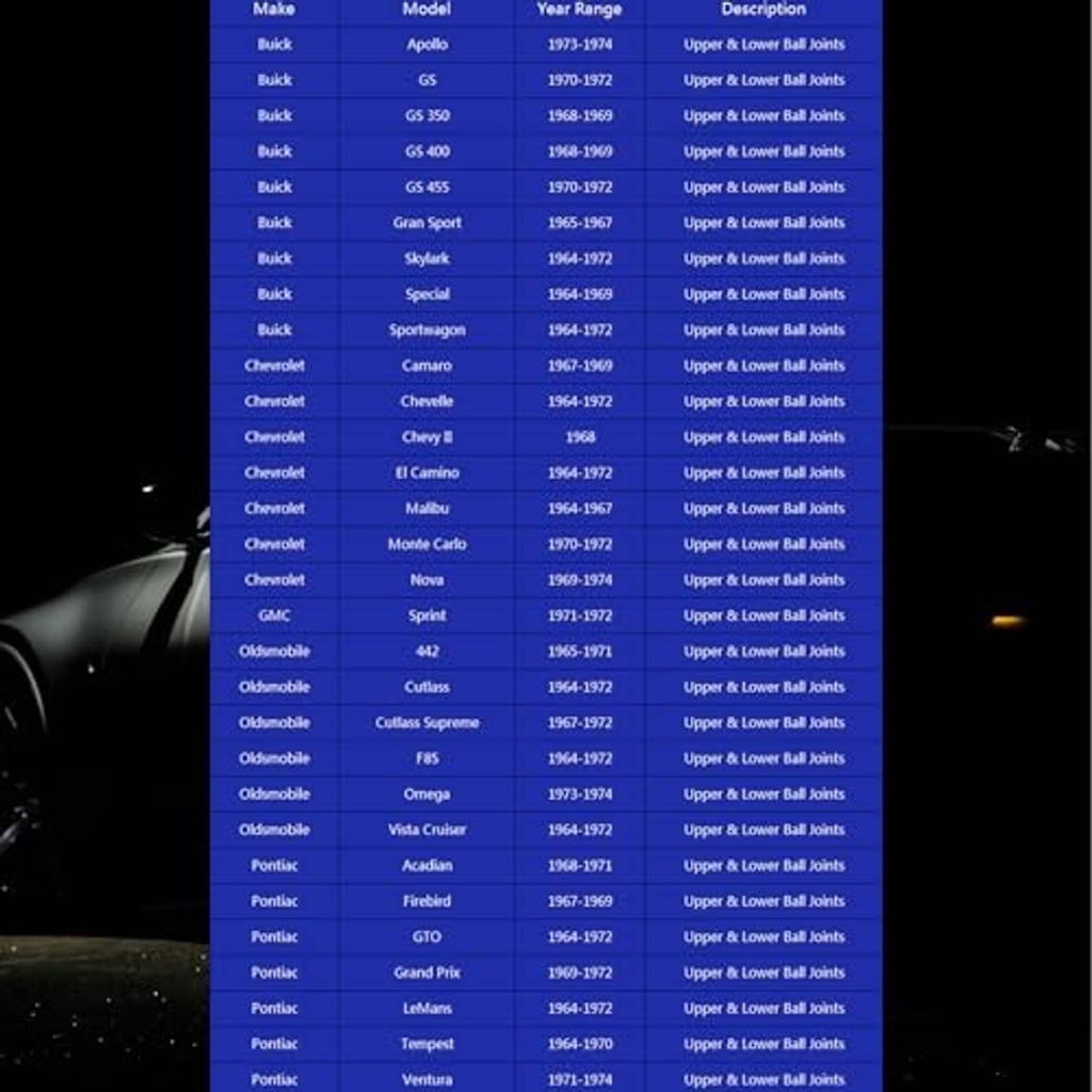 Vehicle fitment compatibility chart for upper and lower ball joints