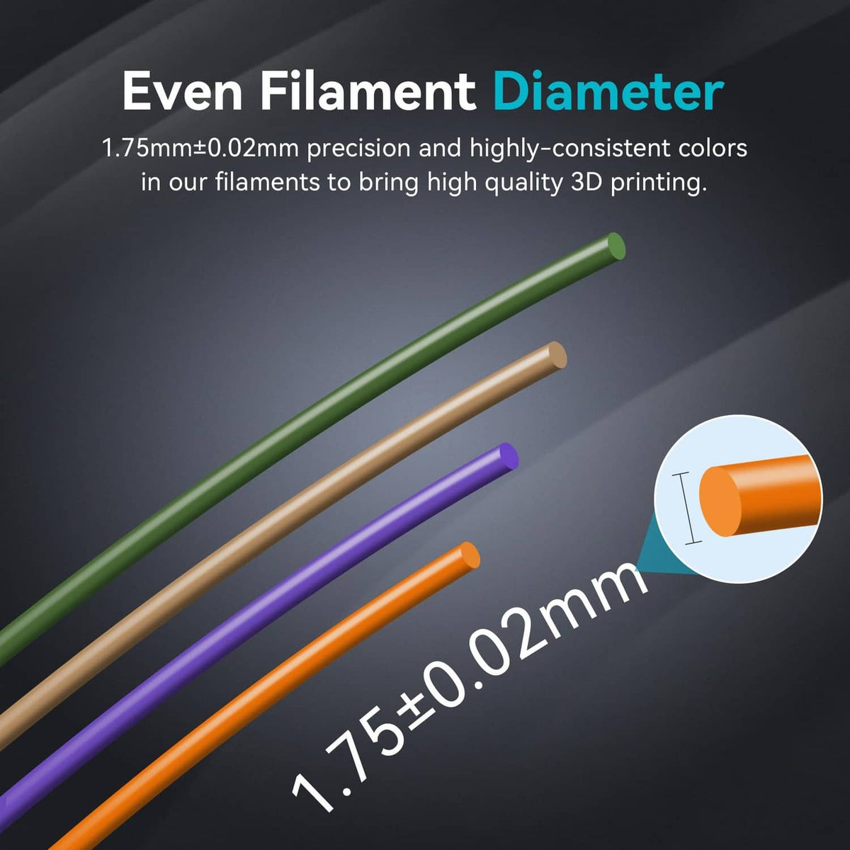1.75mm filament strands close-up, green and multi-color lines on a dark background