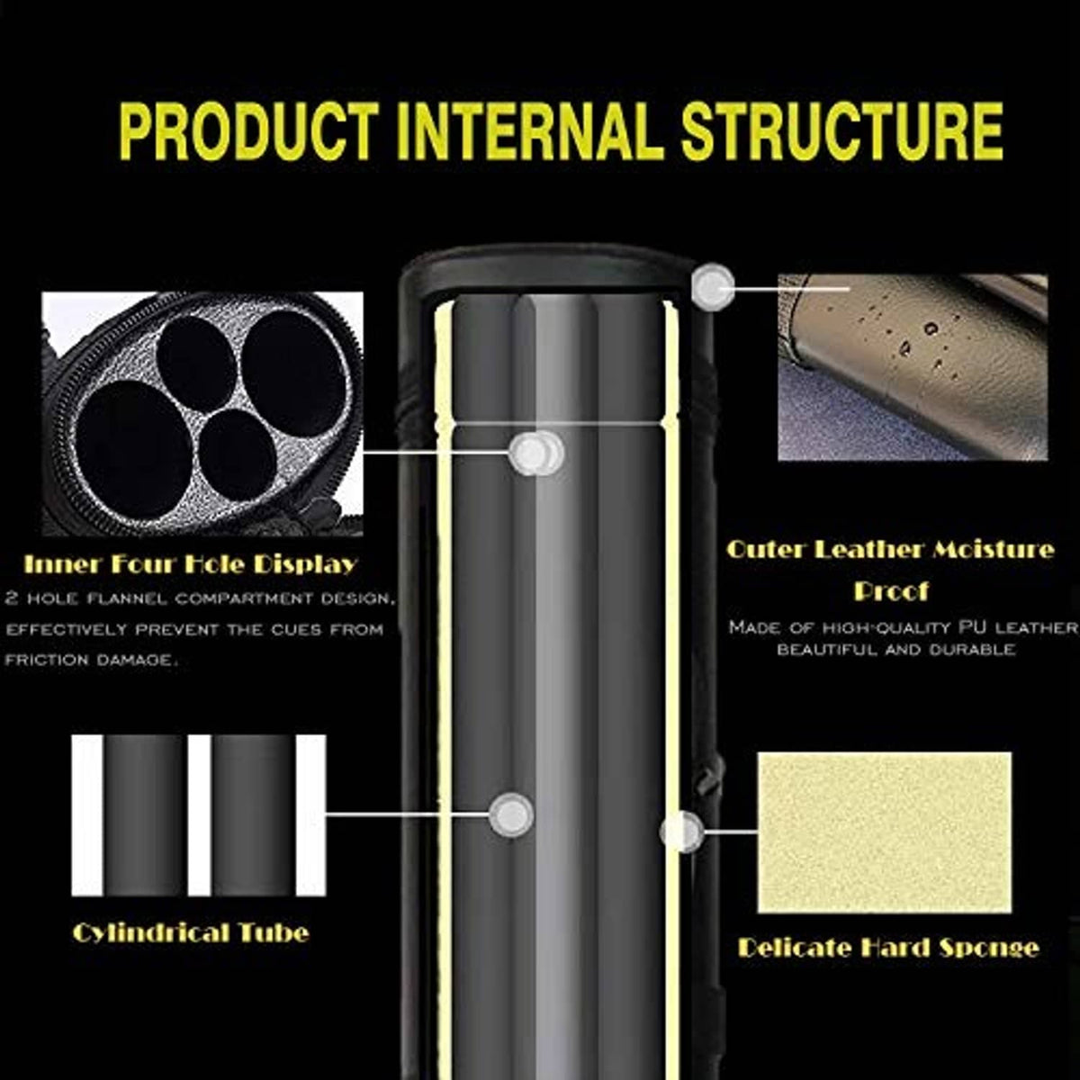 Hard pool cue case interior diagram with cylindrical tubes and foam padding sections