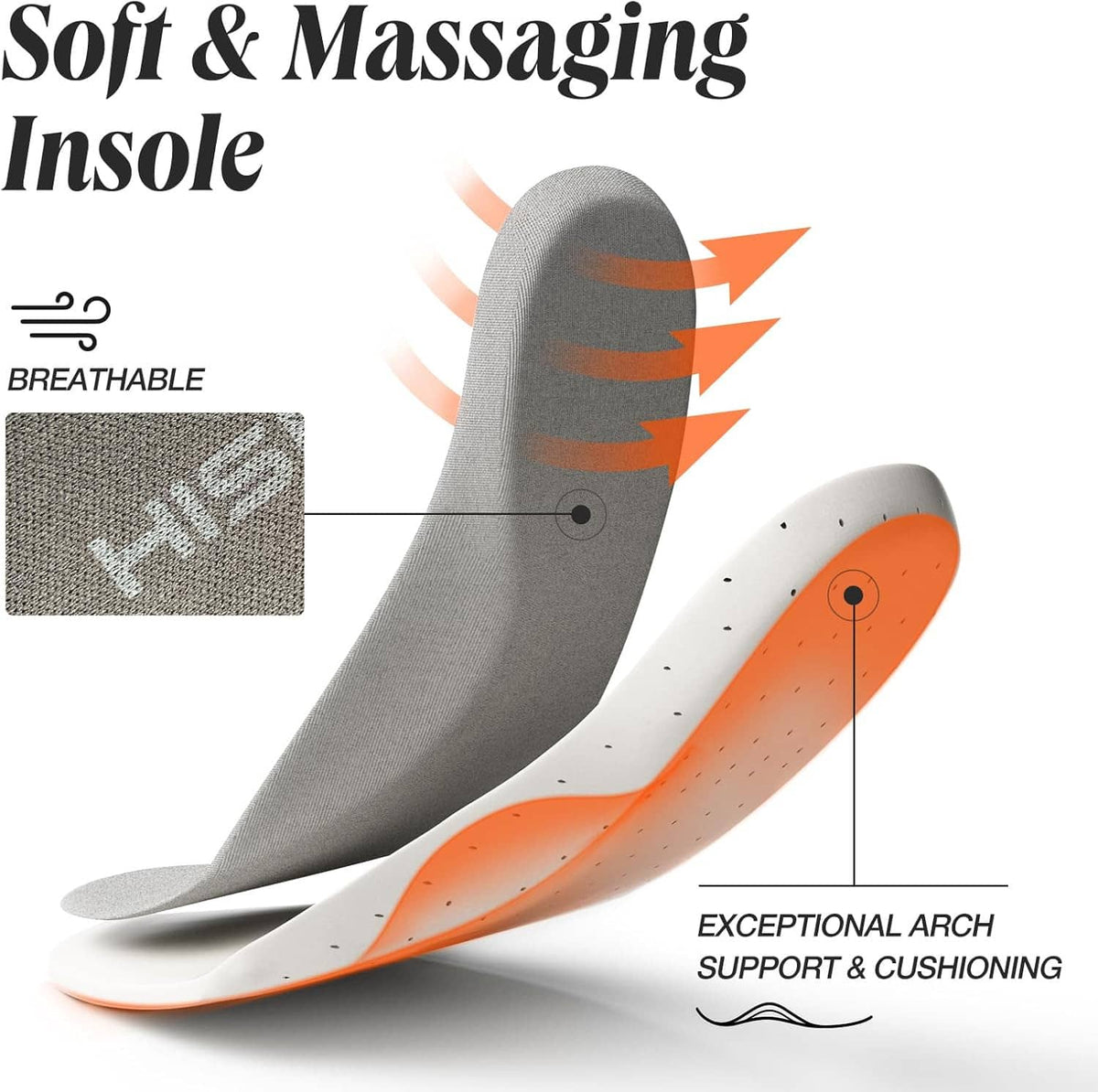 Cushioned arch support insole insert with breathable fabric and massage-style zones