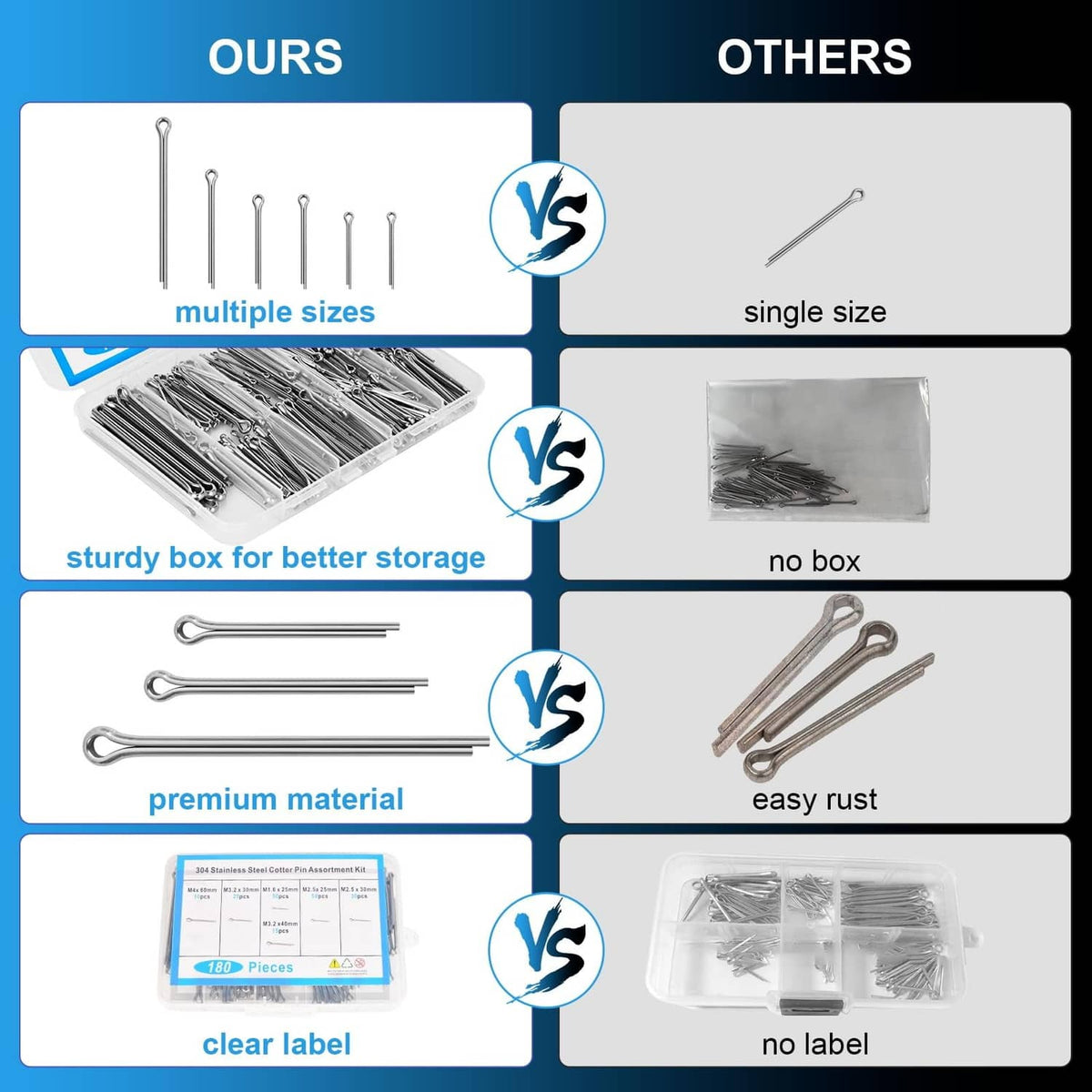 Split cotter pin set comparison graphic with multiple sizes and storage box