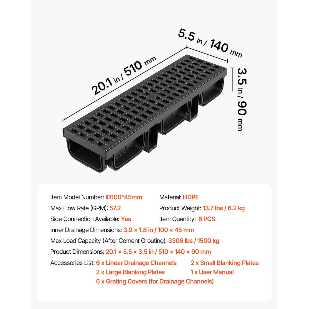 Black HDPE linear drainage channel, 20.1 x 5.5 in, grated cover and ports