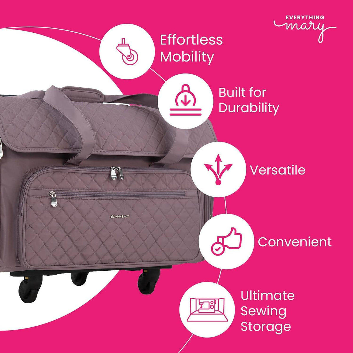 Purple quilted rolling sewing machine case with mobility and durability feature icons
