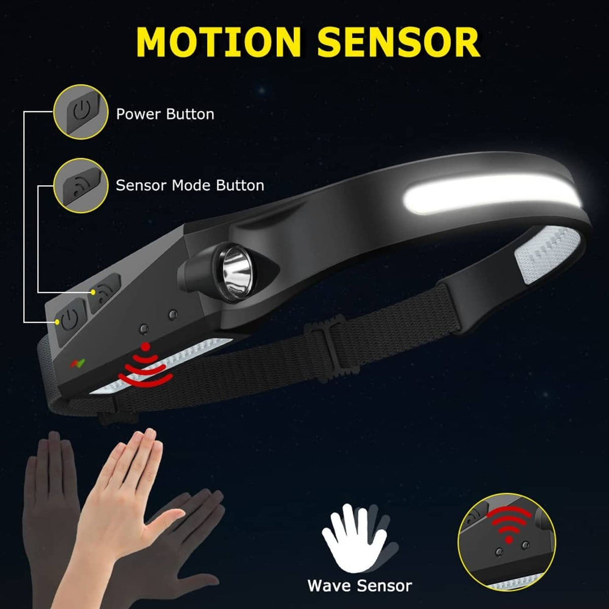 Black headlamp with motion sensor buttons and front LED spotlight