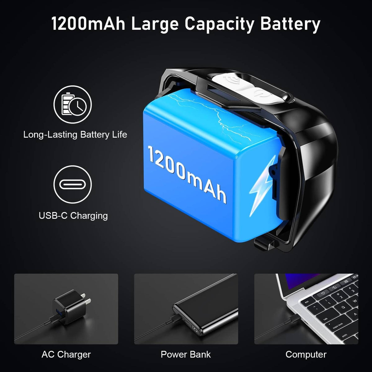 Black rechargeable LED headlamp with visible charging cable and battery housing