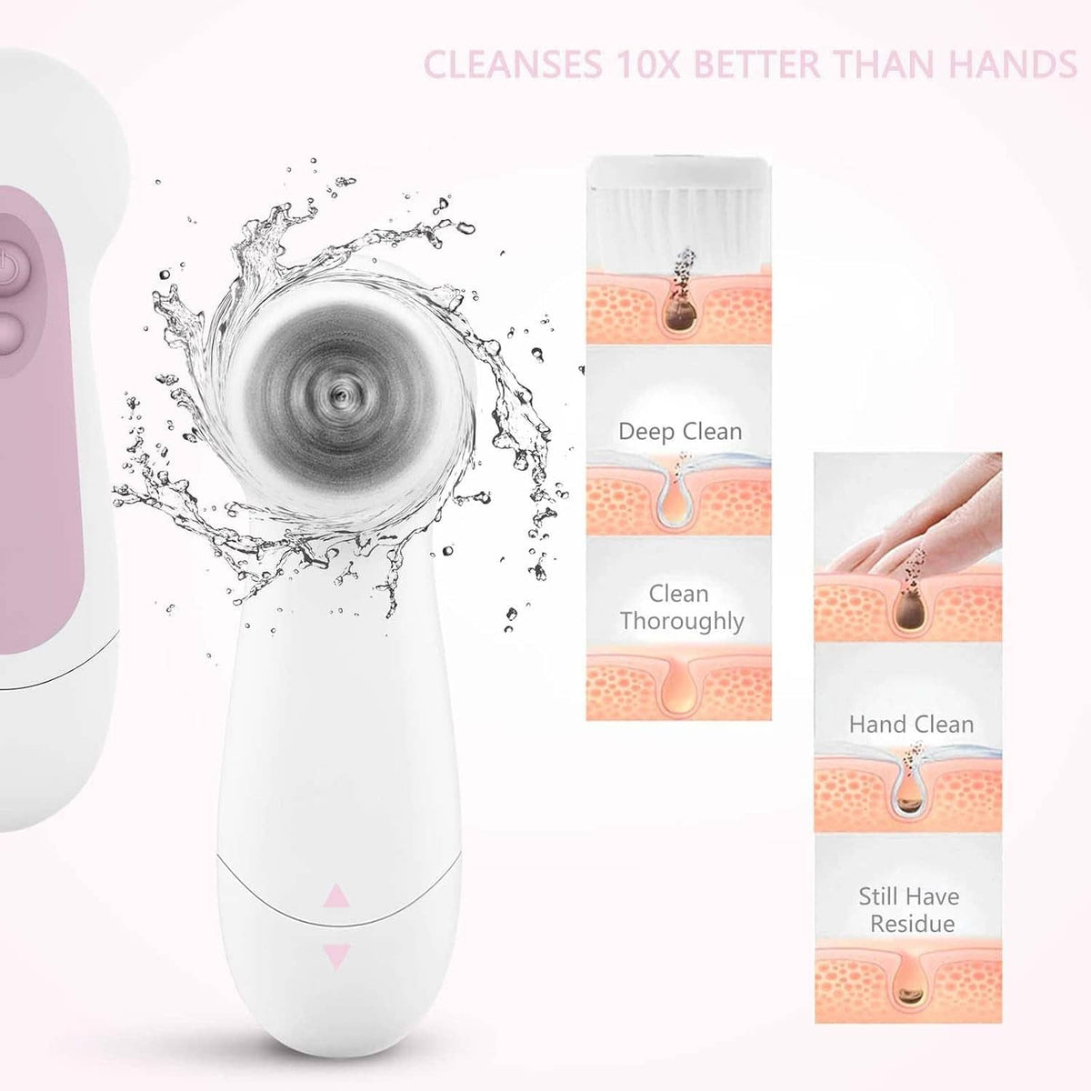 Facial cleansing spin brush with purple handle, standing unit with splash effect