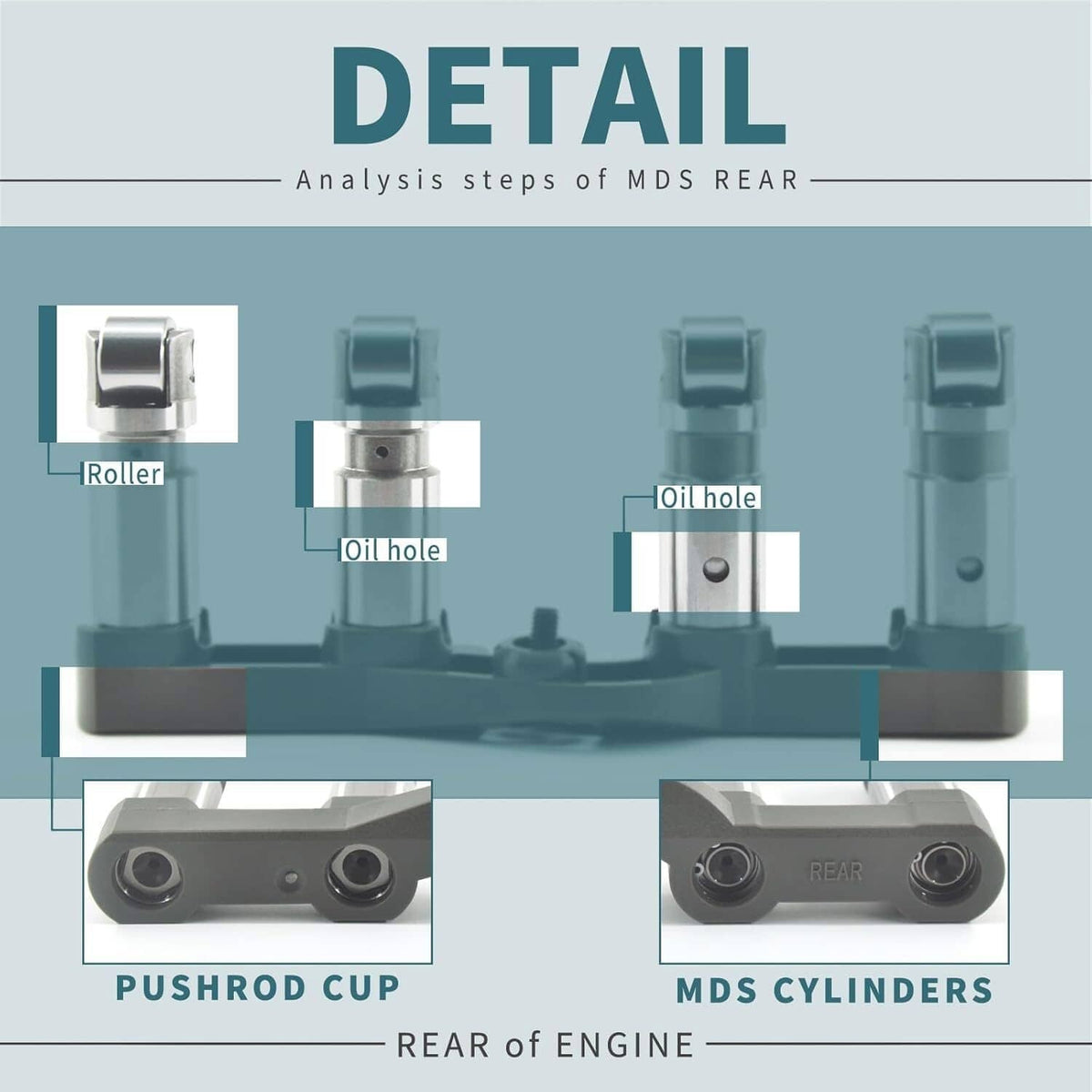 Engine lifter cutaway diagram showing roller, oil hole, pushrod cup, and rear cylinders