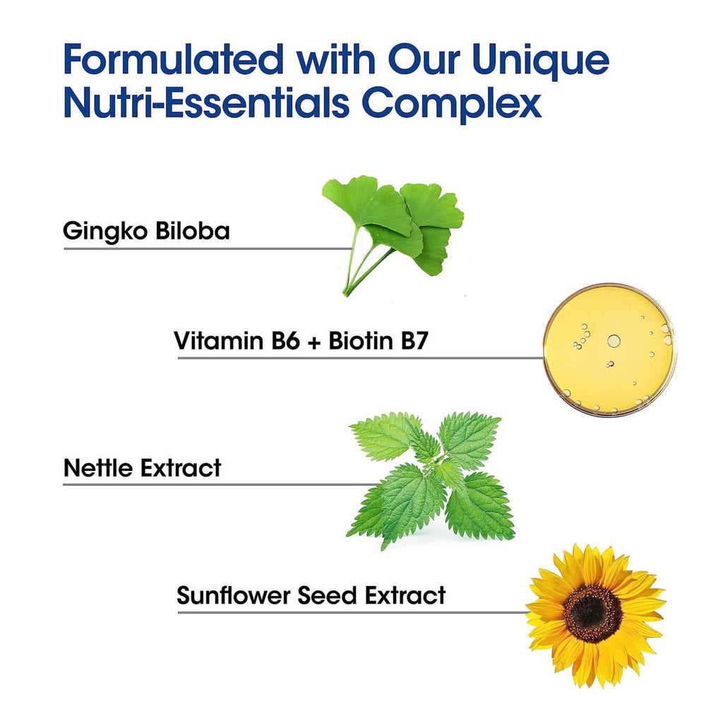 NUTRI-Ox essentials complex ingredient highlights: ginkgo, nettle, biotin B7, vitamin B6