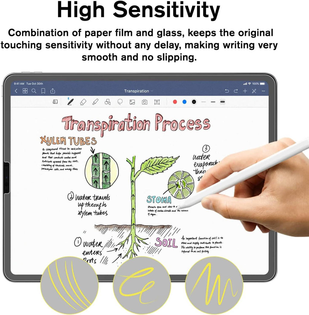 Tablet screen protector with stylus over on-screen notes for smooth touch