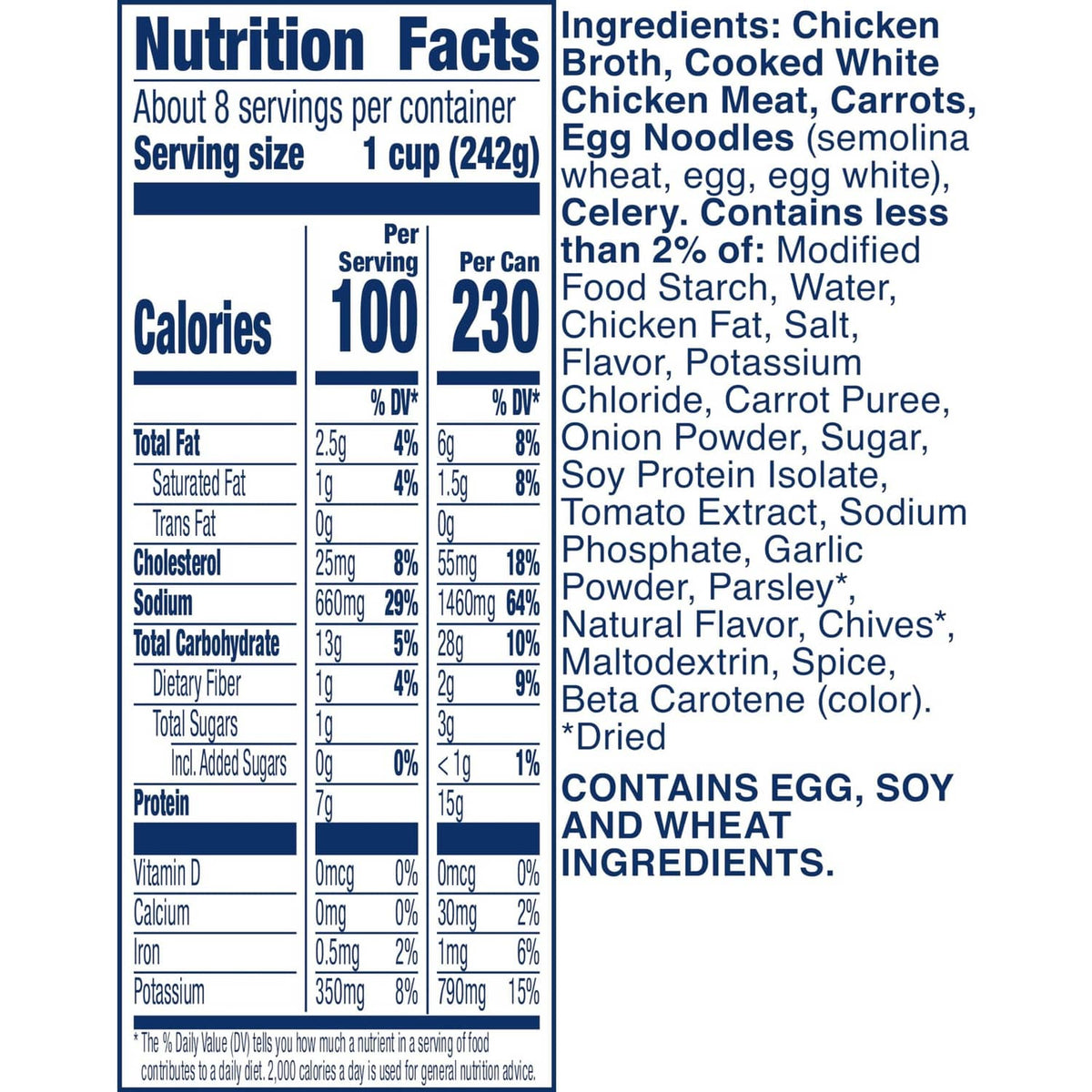 Progresso chicken noodle soup Nutrition Facts and ingredients panel