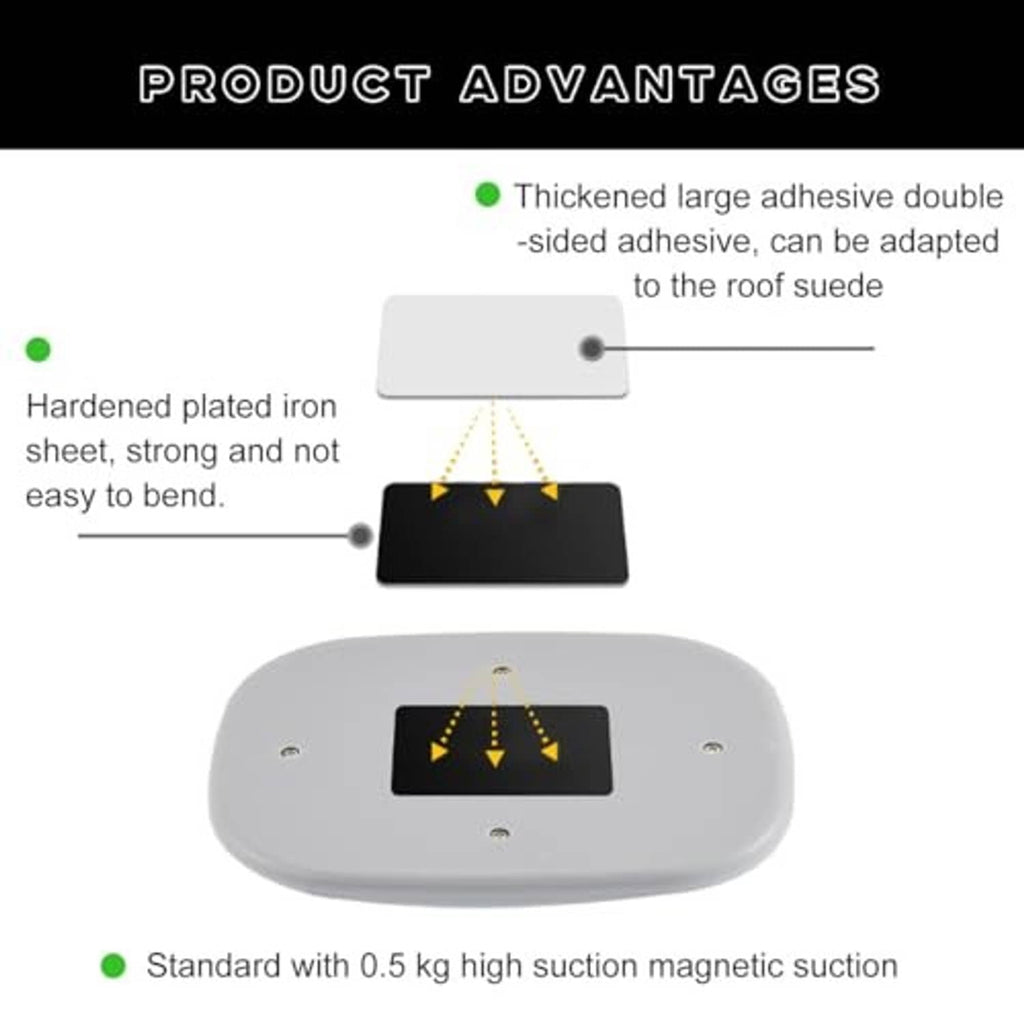 Gray dome ceiling light showing iron sheet base and double-sided adhesive attachment