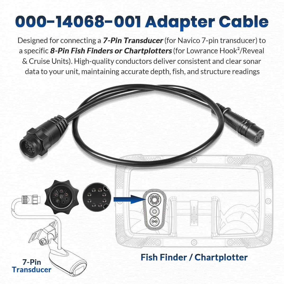 Adapter cable with 7-pin to 8-pin connectors and inline wire length