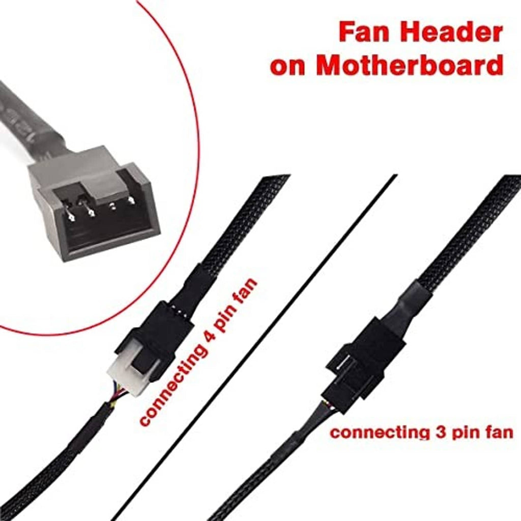 Fan power adapter cable linking motherboard fan header to 3-pin and 4-pin fan plugs